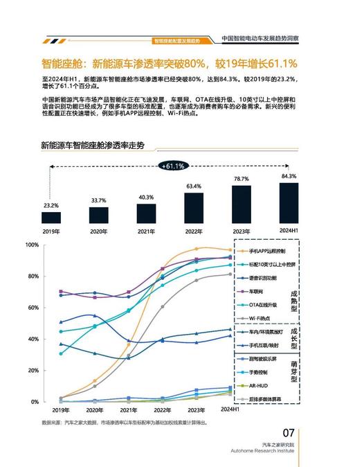 惠州197起亚对未来市场的预测，名爵汽车品牌文化的传播